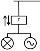 Messart Nettoproduktion